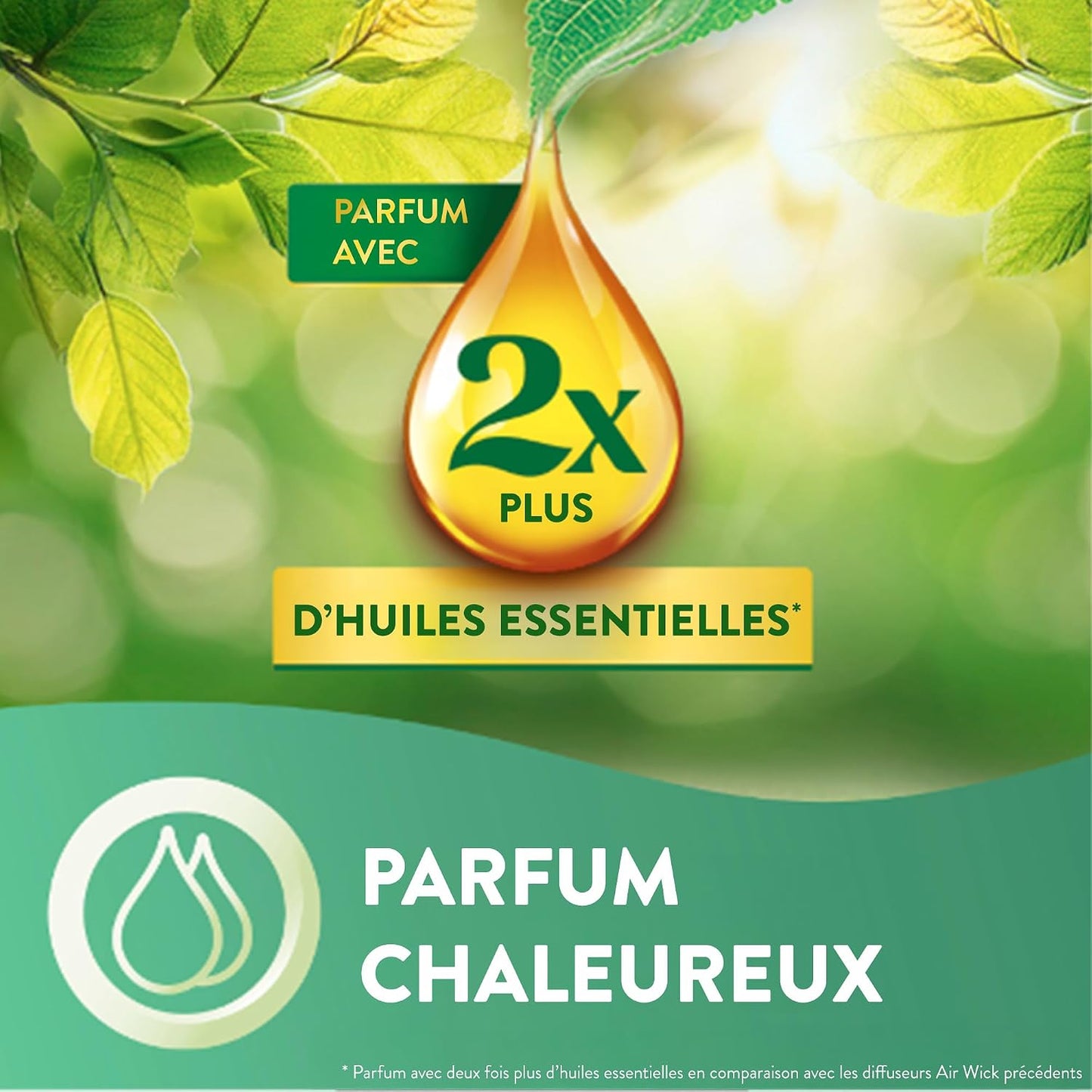 Air Wick Diffuseur d’huiles Essentielles Brume Parfumée+ 2 Recharges 20 ml Parfum Lavande et Eucalyptus