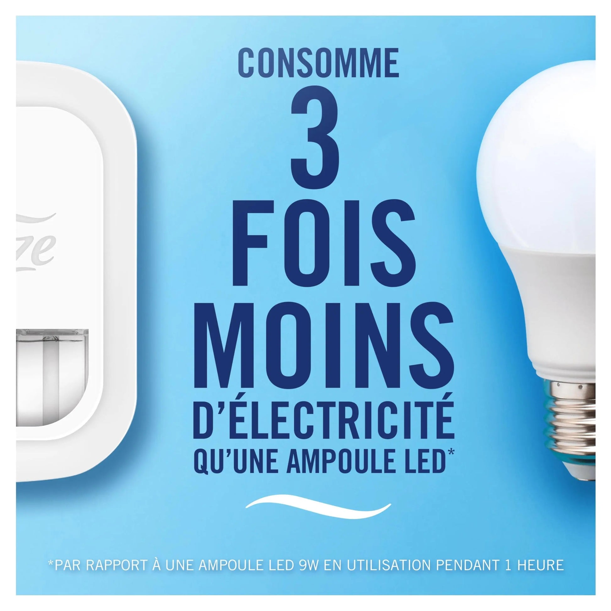 FEBREZE 3VOLUTION DIFFUSEUR ELECTRIQUE SOUFLE PRECIEUX - Cpourtoi.Net