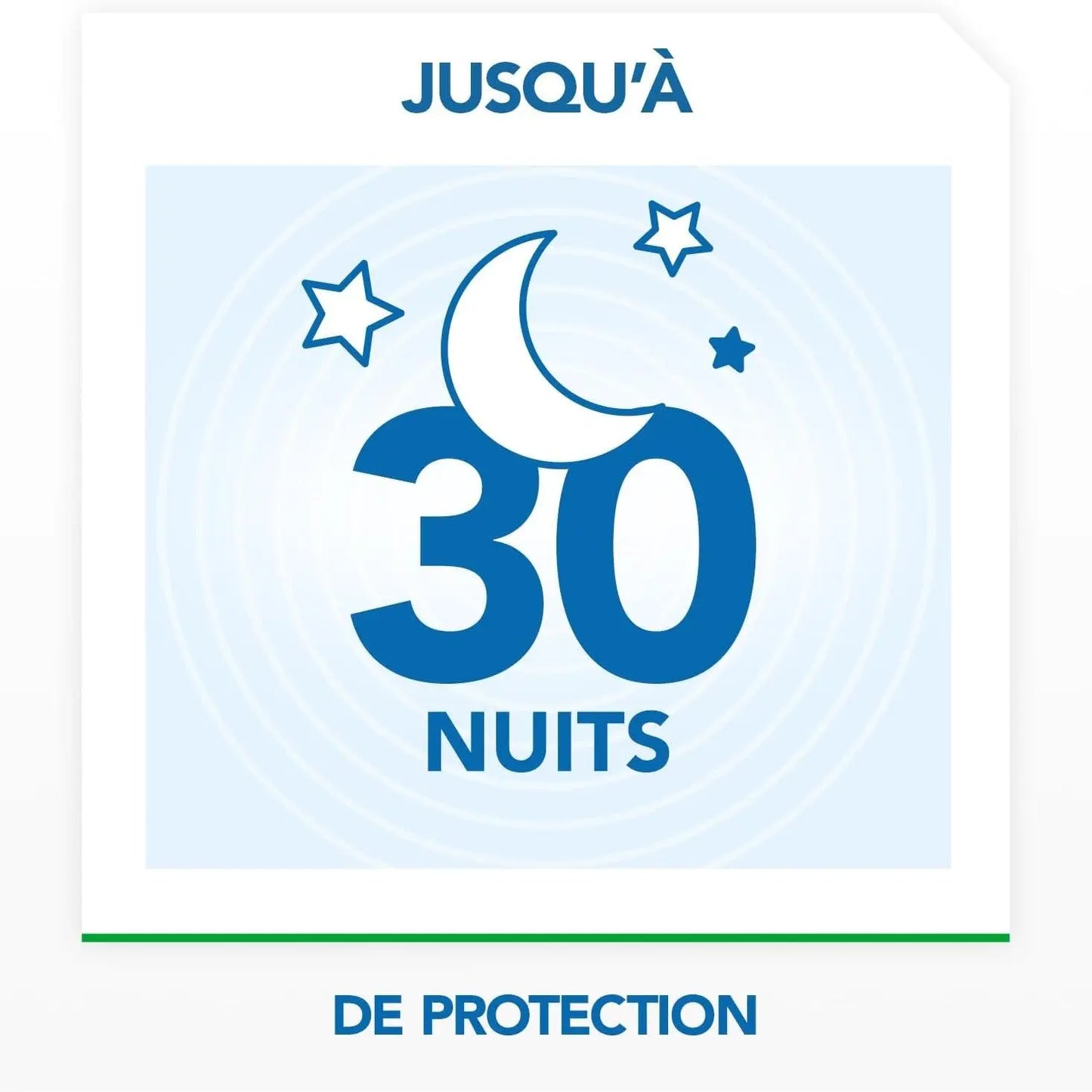Raid Max Diffuseur Moustiques Tigres - Protection Durable Sans Parfum - Cpourtoi.Net