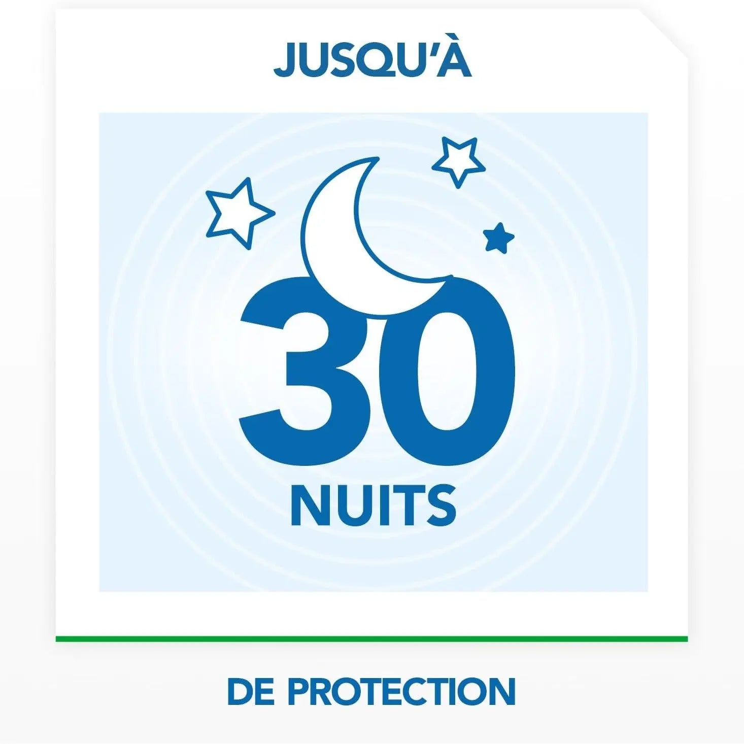 Raid Max Recharge Moustiques - Protection, Rapide - Cpourtoi.Net