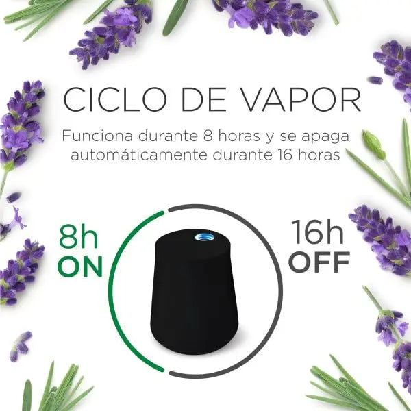 RECHARGE AIRWICK rose apaisante - huiles essentielles - 20 ml, lot de 3 - Cpourtoi.Net